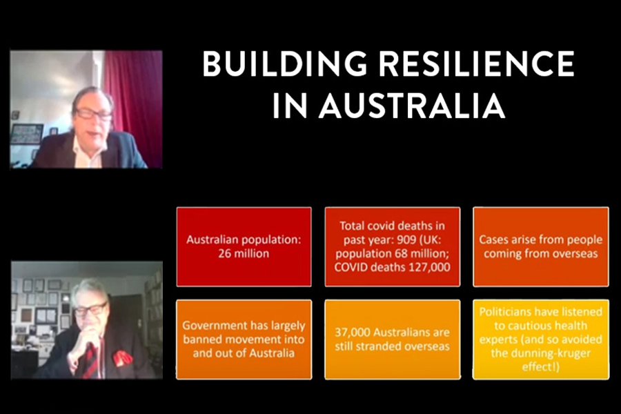 Building Resilience in Australia: The Wonder Down Under